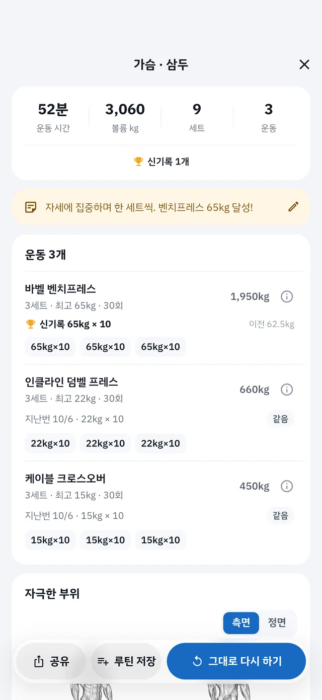 운동을 마친 뒤 총 시간·볼륨·세트와 신기록을 보여주는 요약 화면